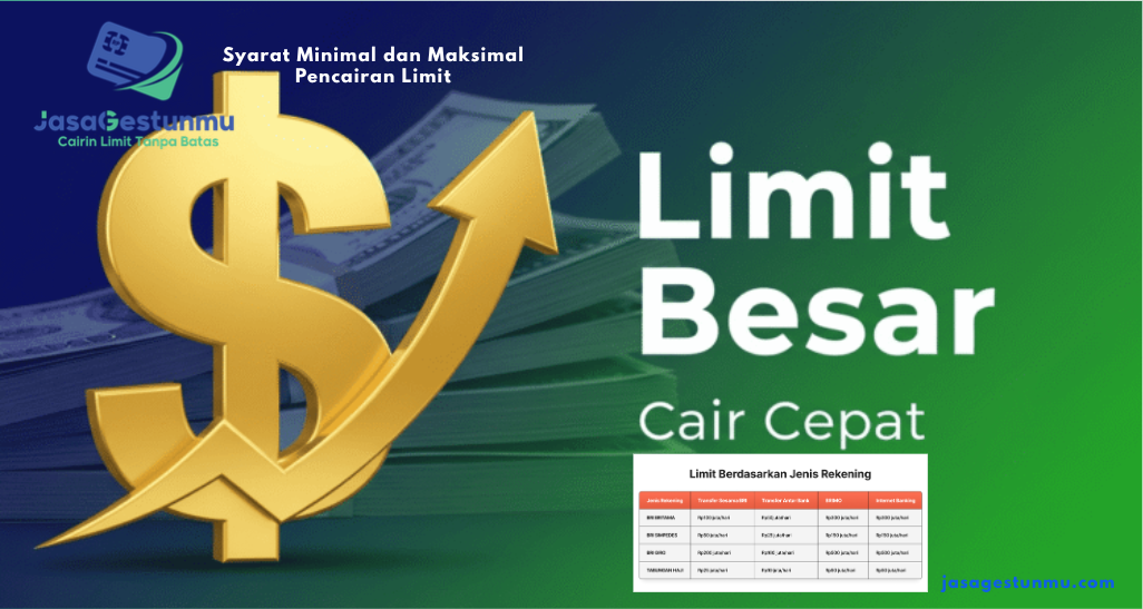 Syarat Minimal dan Maksimal Pencairan Limit