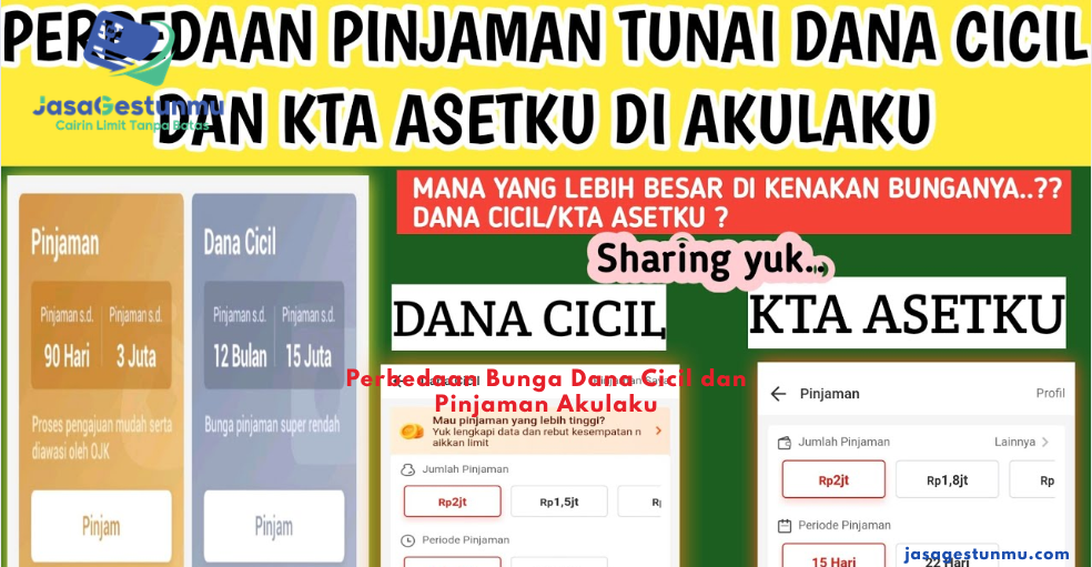 Perbedaan Bunga Dana Cicil dan Pinjaman Akulaku